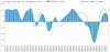 Dax-Macd-29-09.GIF