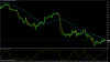 DAX_30M30.png
