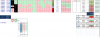 SP500 D.png