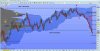 eurfxweekly300914.jpg