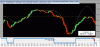 Dax-Heikin-1-10.GIF