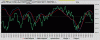 Dax-Macd+Trix-1-10.GIF