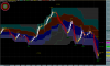 2014-10-02 09_43_06-AmiBroker - [INDEXDJX_.DJI -  - Hourly].png