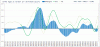 Coffee-Macd-3-10.GIF