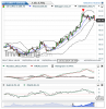 US Coffee C(Oraria)20141003193505.png