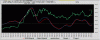 Coffee-Macd&Trix-3-10.GIF