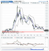 Silver(Weekly)20141005110308.png