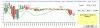 Indesit-Candle-3-10.GIF