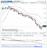 Silver(Daily)20141006204311.png