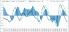 Mib-Macd-7-10.GIF