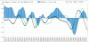 Dax-Macd-7-10.GIF