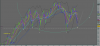 dax daily.PNG