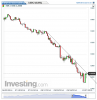 EURUSD(Giornaliero)20141007221050.png