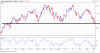 Russell-2000-Index-2014-10-07-chart.png