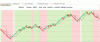 SPX500-Renko-7-10.GIF