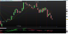 FTSE MIB40 Index.png