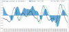 Mib-Macd-8-10.GIF