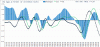 Dax-Macd-8-10.GIF