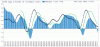 SPX500-Macd-8-10.GIF