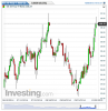 US 10 Year T-Note(Daily)20141009151229.png