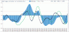 Wheat-Macd-8-10.GIF