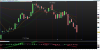 FTSE MIB40 Index.png