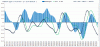 Mib-Macd-9-10.GIF