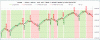 Spx500-Renko-10-10.GIF