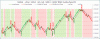 Nasdaq-Renko-10-10.GIF