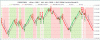 Eurostoxx-Renko-10-10.GIF