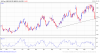 US-2yr-Bond-Yield-2014-10-10-chart.png