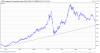 Continuous-Commodity-Index-Old-CRB-2014-10-11-chart.png