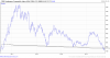 Continuous-Commodity-Index-Old-CRB-2014-10-11-chart2.png