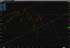 Chart20141013135725.png