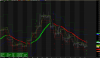2014-10-13 16_23_54-AmiBroker - [NG #F=1 - NATURAL GAS-ELECTRONIC - 4-hour].png