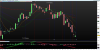 FTSE MIB40 Index.png