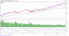 S-P-500-Index-2014-10-13-chart.png