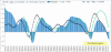 SPX-Macd-13-10.GIF