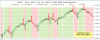 SPX-Renko-13-10.GIF