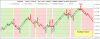 Nasdaq-Renko-13-10.GIF