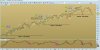 sp500weekly131014.jpg
