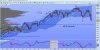 daxfutureweekly131014.jpg