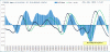 Mib-Macd-14-10.GIF