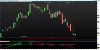 FTSE MIB40 Index.png