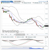 US Corn(Weekly)20141014204053.png