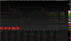 2014-10-15 13_57_54-AmiBroker - [$MIB-FTSE - FTSE MIB INDEX - 15-minute].png