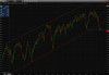 2014-10-15 14_08_47-eSignal.png