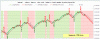 SPX-Renko-ora.GIF