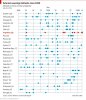 External-sovereign-defaults-since-1800_Rogoff-Reinhart.jpg
