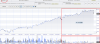 Btp 1 Mz 24 4,50%.png